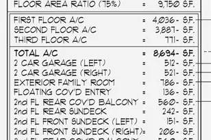 8 Isla Bahia Dr, Fort Lauderdale, FL 33316 - Photo 8