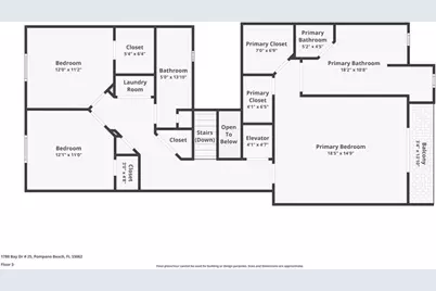 1788  Bay Dr, Unit #25, Pompano Beach, FL 33062 - Photo 76