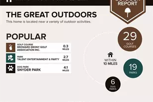 3035 Riomar St, Fort Lauderdale, FL 33304 - Photo 26