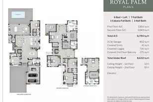 2259 Eagle Oaks Ln, West Palm Beach, FL 33401 - Photo 2