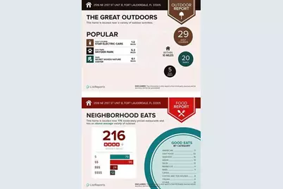 2516 NE 21st St, Unit #B, Fort Lauderdale, FL 33305 - Photo 46