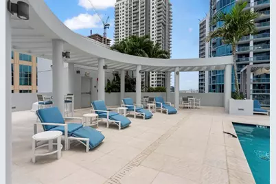 100 E Las Olas Blvd, Unit #2803, Fort Lauderdale, FL 33301 - Photo 64