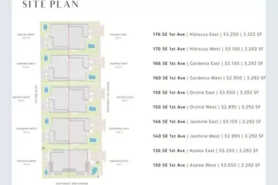 170 SE 1st Ave, Delray Beach, FL 33444 - Photo 26