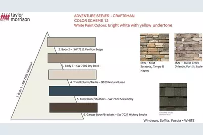 [Address not provided], Port Saint Lucie, FL 34984 - Photo 4