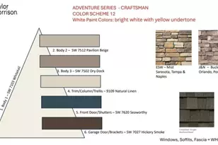 [Address not provided], Port Saint Lucie, FL 34984 - Photo 4