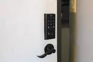 3120 N Pine Island Rd, Sunrise, FL 33351 - Photo 16