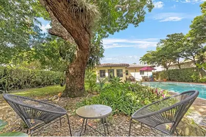 426 NE 8th Ave, Fort Lauderdale, FL 33301 - Photo 20