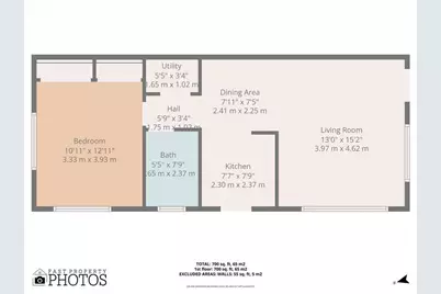 141-145 NE 30th Court, Wilton Manors, FL 33334 - Photo 18