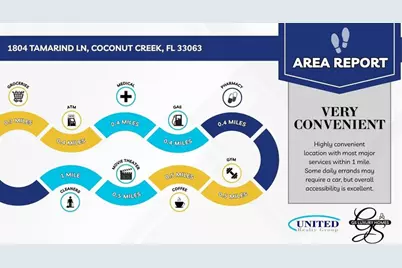 1804  Tamarind Ln, Coconut Creek, FL 33063 - Photo 34