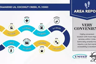 1804 Tamarind Ln, Coconut Creek, FL 33063 - Photo 34