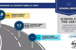 1804 Tamarind Ln, Coconut Creek, FL 33063 - Photo 36