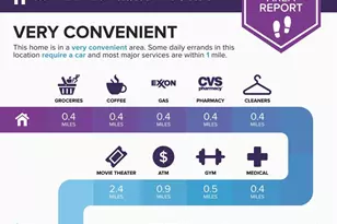 5601 NW 2nd Ave, Boca Raton, FL 33487 - Photo 16