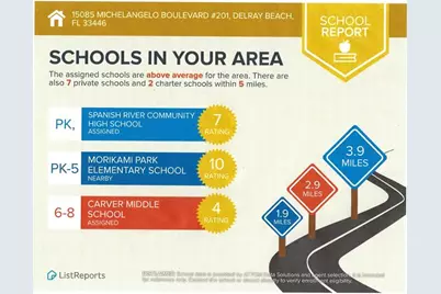 15085  Michelangelo Blvd, Delray Beach, FL 33446 - Photo 20
