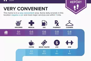 525 NW 15th Terrace, Fort Lauderdale, FL 33311 - Photo 50