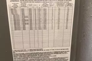 7928 N Juniper St, Miramar, FL 33023 - Photo 50