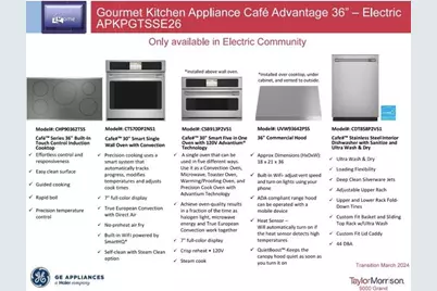 [Address not provided], Port Saint Lucie, FL 34987 - Photo 4