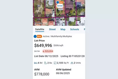 2364 NW 31st Street, Miami, FL 33142 - Photo 1