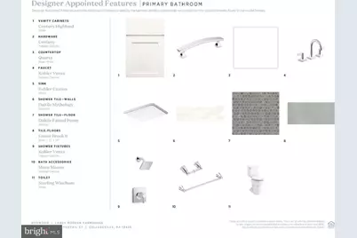 12 Foxtail Court #2, Collegeville, PA 19426 - Photo 8