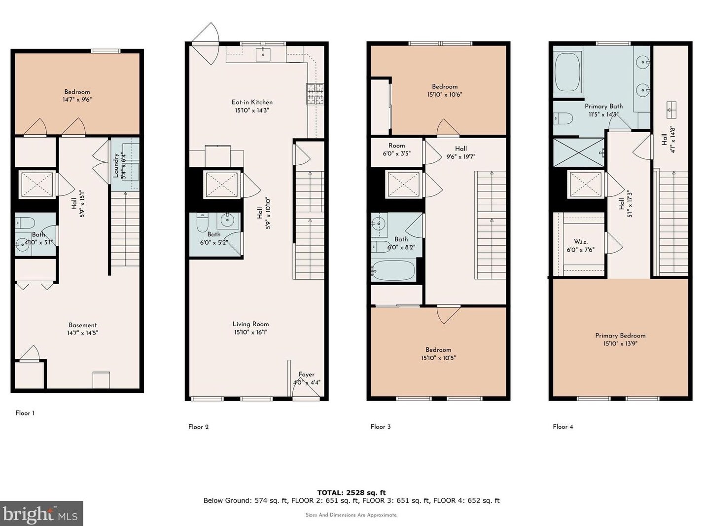 2017 Parrish St, Philadelphia, PA 19130