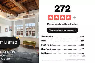 301 Race St, Philadelphia, PA 19106 - Photo 46