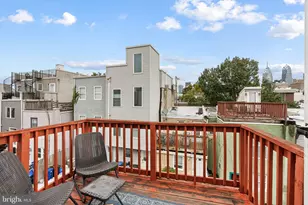 2017 Catharine St, Philadelphia, PA 19146 - Photo 34