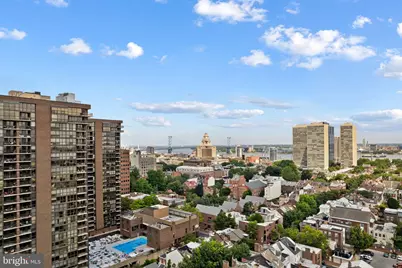 528 Manning Walk #7, Philadelphia, PA 19106 - Photo 36