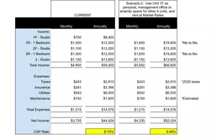 1532 S 2nd St, Philadelphia, PA 19147 - Photo 6