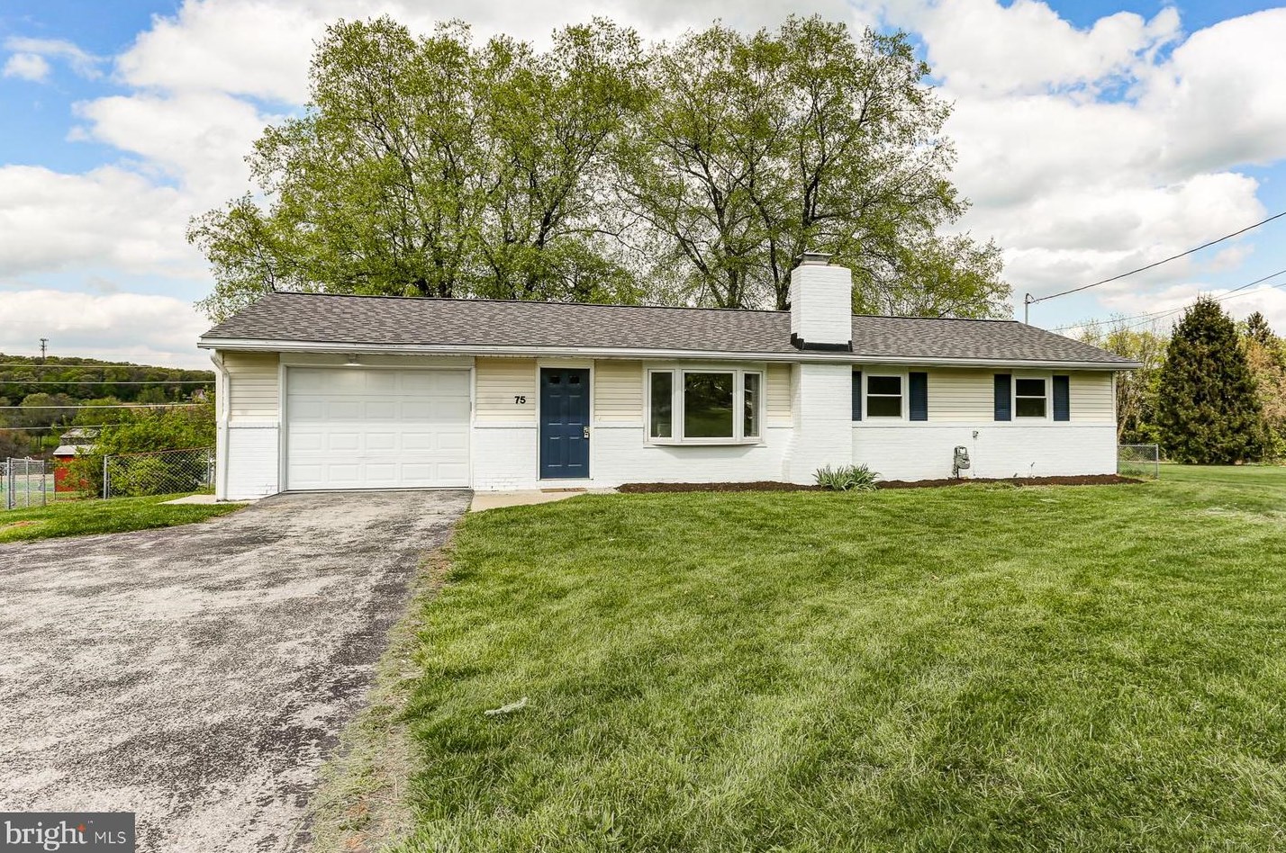 75 Kirkland Dr, Red Lion, PA 17356