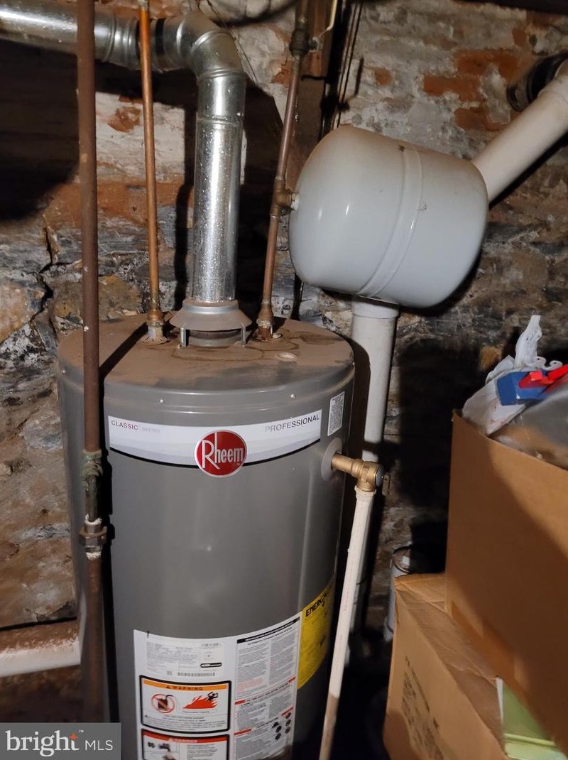 247 Penn St, York PA  17401-2912 exterior