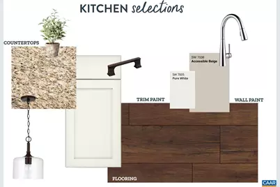 1676 Patteson Rd, Scottsville, VA 23921 - Photo 6