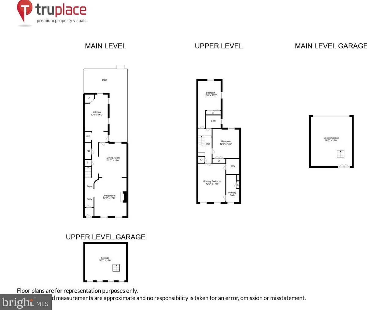 1424 S St Nw, Washington, DC 20009