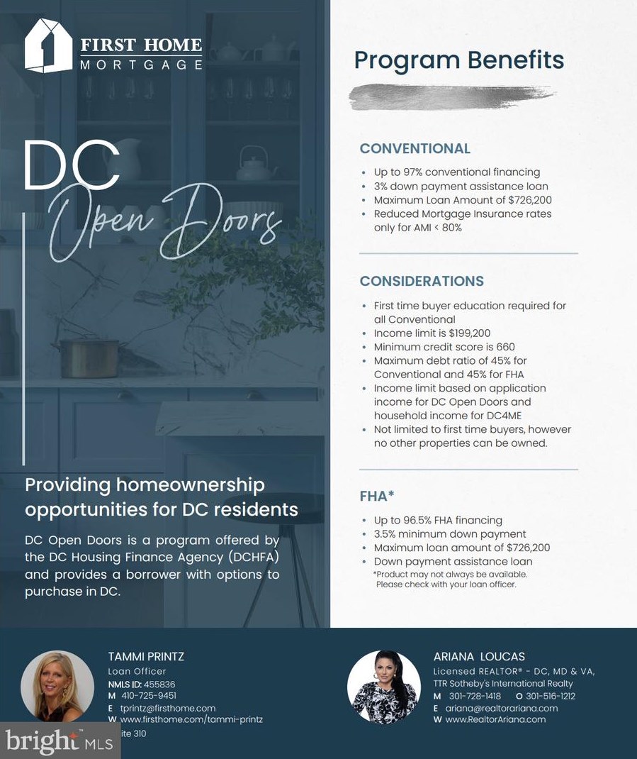 2920 Georgia Ave, Washington DC  20001-3828 exterior