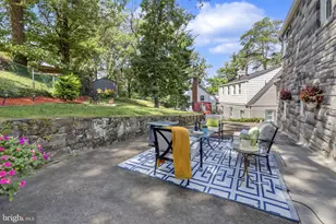 3429 Highwood Dr SE, Washington, DC 20020 - Photo 18