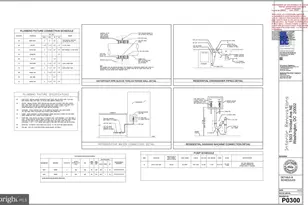 1503 Trinidad Ave NE, Washington, DC 20002 - Photo 24