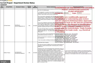 1503 Trinidad Ave NE, Washington, DC 20002 - Photo 12