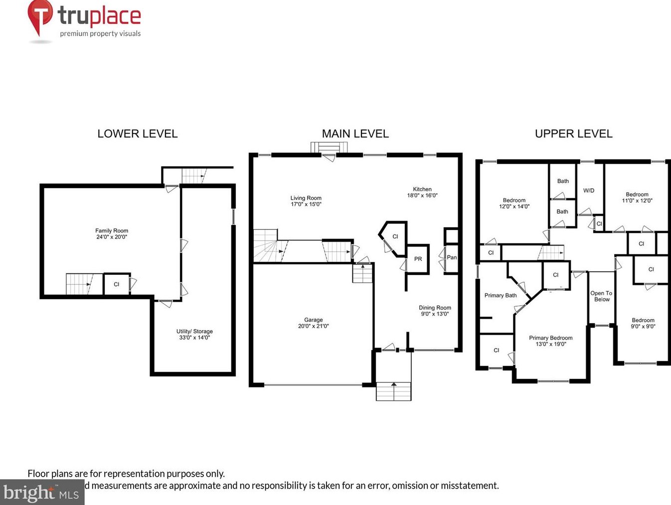 774 Stinchcomb Rd, Severna Park MD  21146-4242 exterior