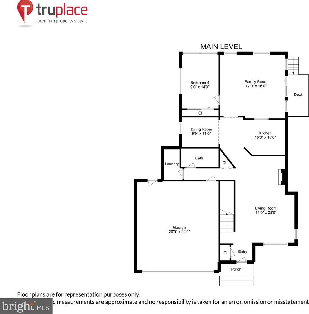 3670 7th Ave, Edgewater MD  21037-3516 exterior