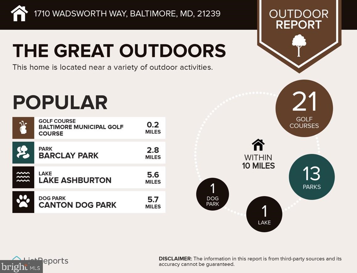 1710 Wadsworth Way, Baltimore MD  21239-3125 exterior