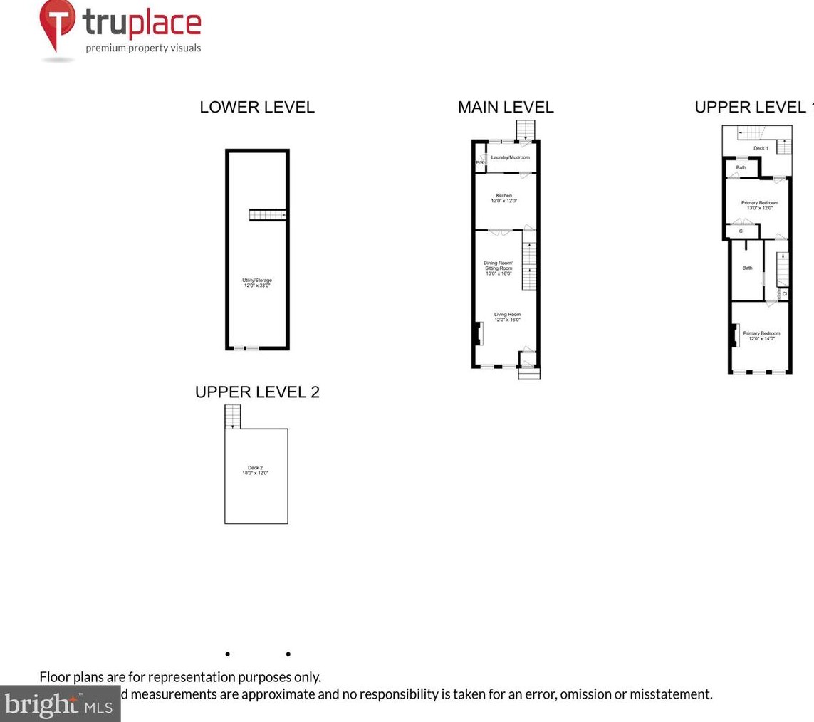 1507 Henry St, Baltimore MD  21230-4648 exterior