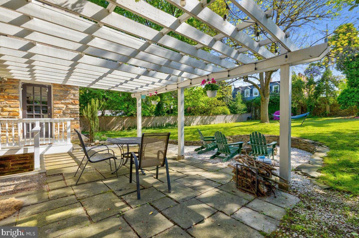 311 Wendover Rd, Baltimore MD  21218-1128 exterior