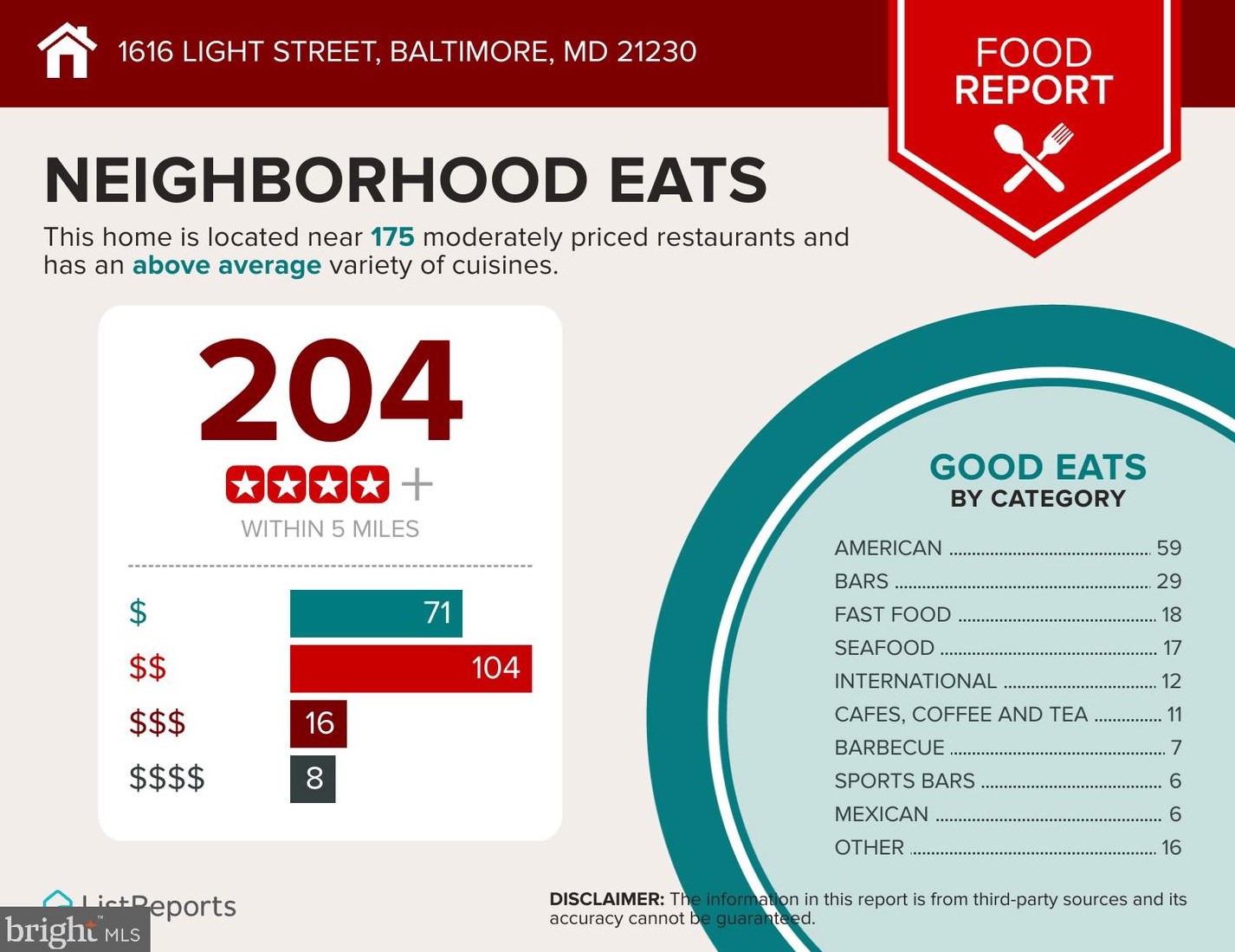 1616 Light St, Baltimore MD 21230-4017 exterior