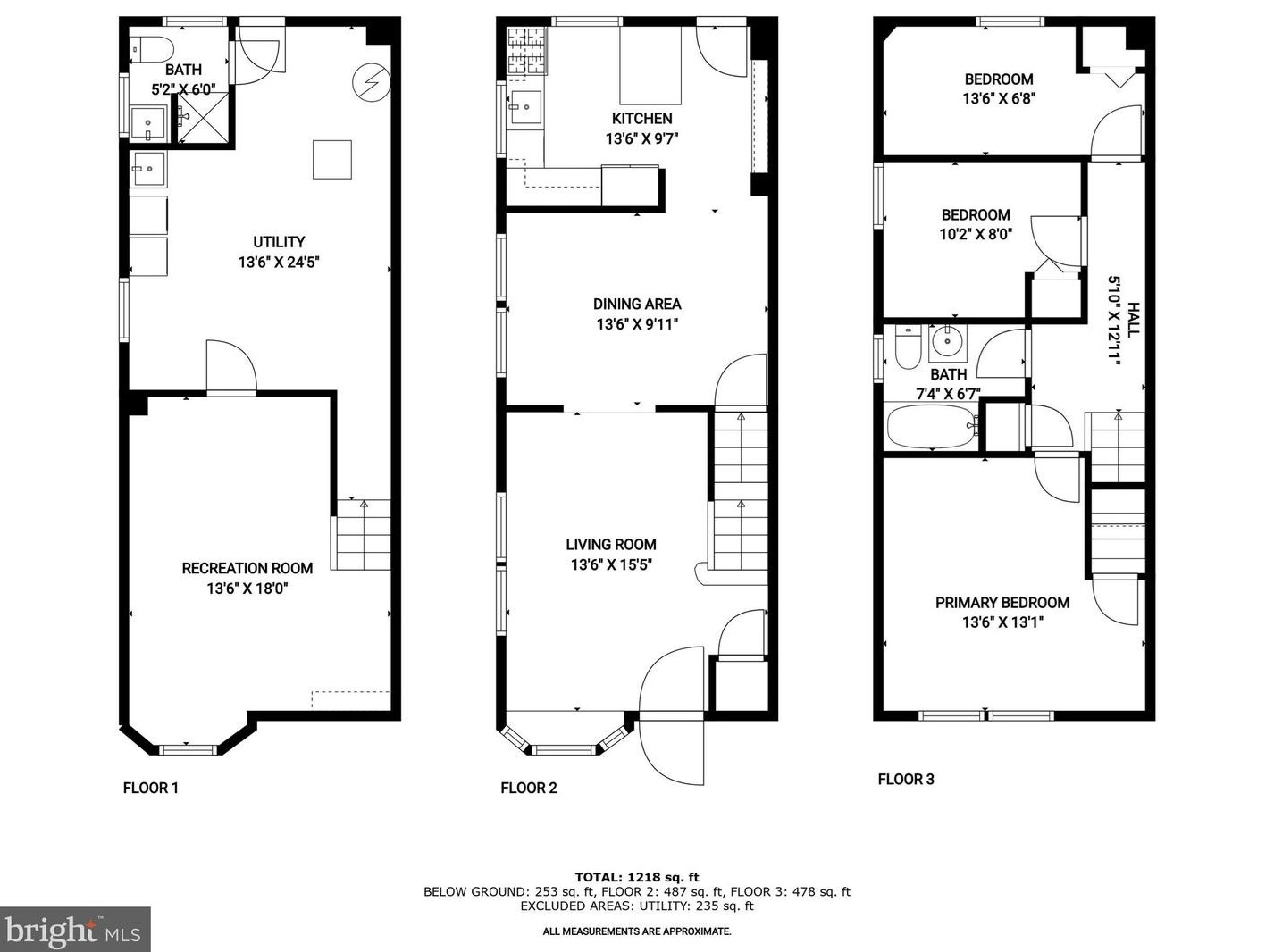 3707 Rogers Ave, Baltimore MD  21215-4212 exterior