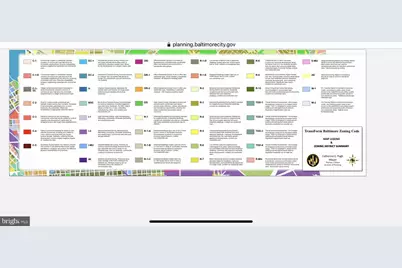 Harman Avenue, Baltimore, MD 21230 - Photo 2