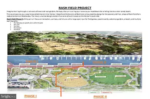 23 Pierside Dr, Baltimore, MD 21230 - Photo 6