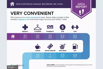 4006 Fleetwood Avenue, Baltimore, MD 21206 - Photo 4