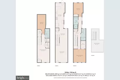 1509 Riverside Avenue, Baltimore, MD 21230 - Photo 36