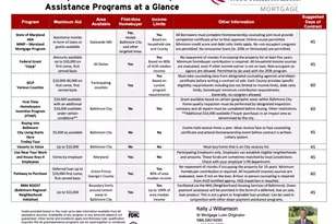 2644 Oswego Ave, Baltimore, MD 21215 - Photo 36