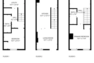 1318 N Spring St, Baltimore, MD 21213 - Photo 24