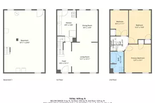 1209 Dukeland St, Baltimore, MD 21216 - Photo 20