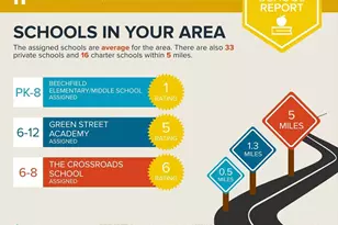 738 Yale Ave, Baltimore, MD 21229 - Photo 24